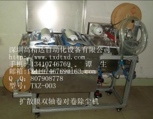 擴(kuò)散膜雙軸卷對(duì)卷除塵機(jī)    型號(hào) :TXZ-003