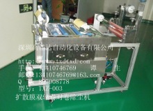   擴(kuò)散膜雙軸卷對(duì)卷除塵機(jī)  型號(hào): TXZ-003